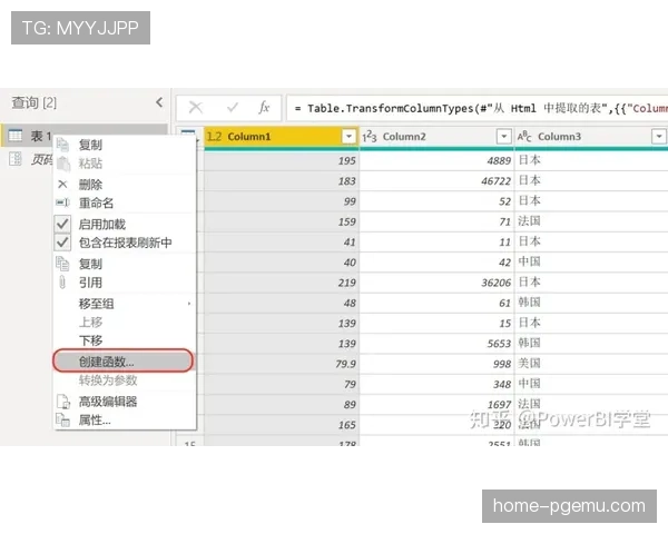 自适应流媒体技术根据网络状况调整清晰度 保障弱势网络用户基础体验。